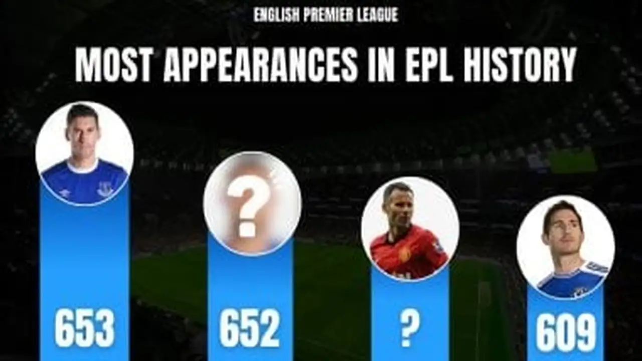 أرقام قياسية.. هؤلاء هم أكثر 10 لاعبين مشاركة في تاريخ الدوري الإنجليزي